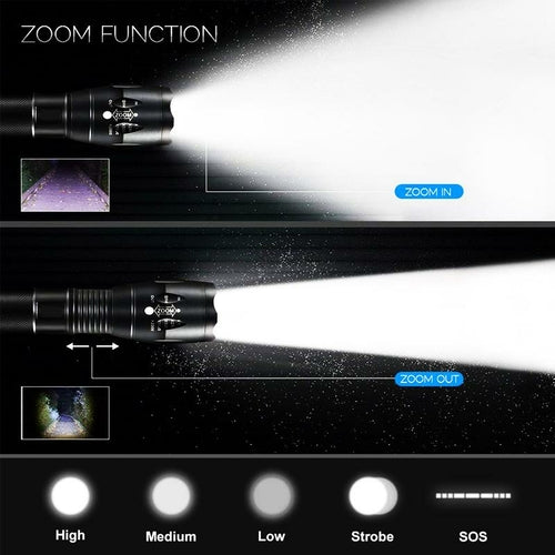 Malinex Lampe Tactique T6 Zoom 5 Modes - Batterie 18650 Incluse